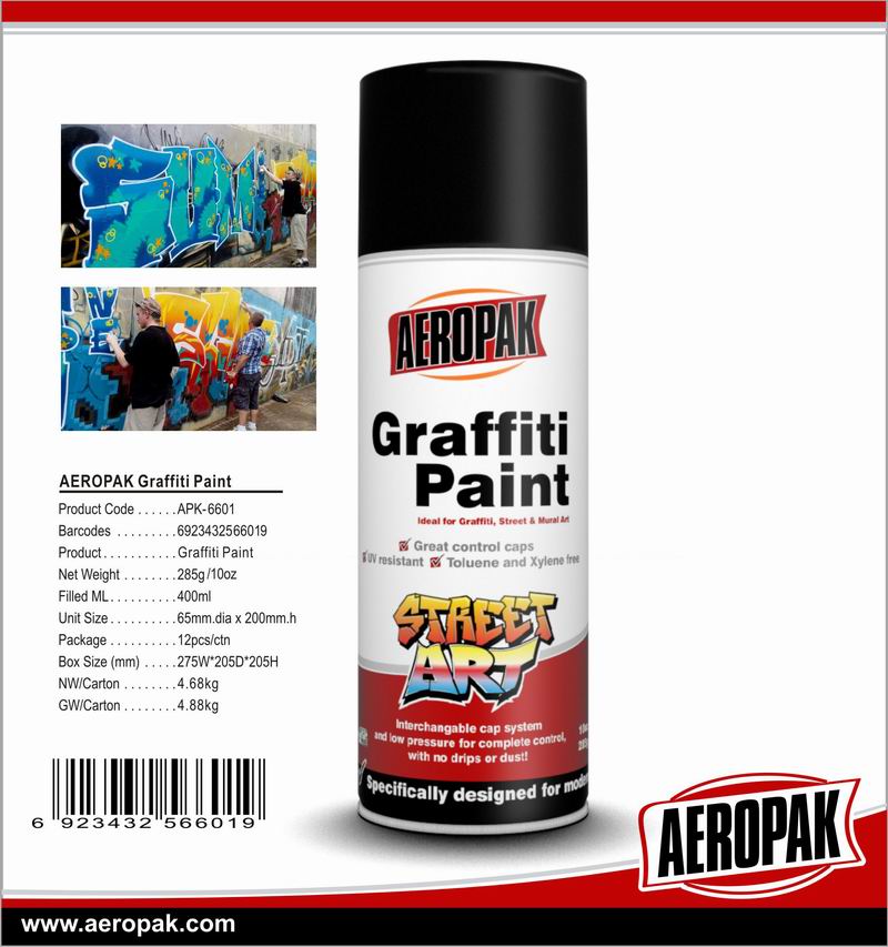 Красочная постоянная граффити -аэрозольная краска на холсте